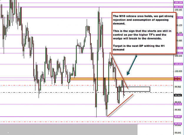 Click to Enlarge

Name: ujm5 trade2.png
Size: 40 KB