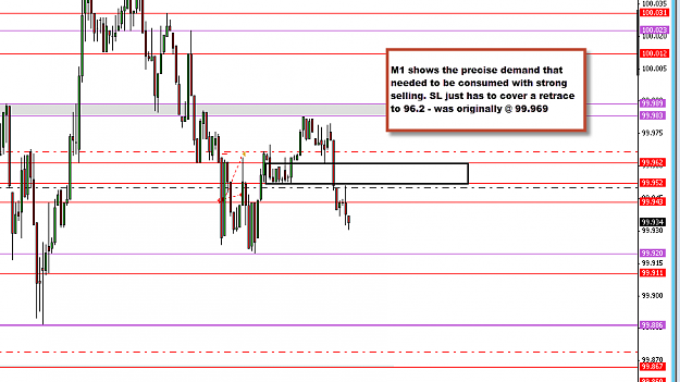 Click to Enlarge

Name: uj m1 trade2.png
Size: 17 KB