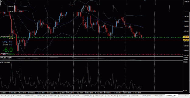 Click to Enlarge

Name: 20.11.2013 - XAUUSD H1.GIF
Size: 47 KB