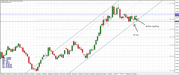 Click to Enlarge

Name: euraud 20-11-13 weekly.PNG
Size: 74 KB