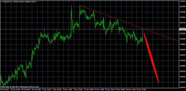 Click to Enlarge

Name: usdchfh1.png
Size: 39 KB