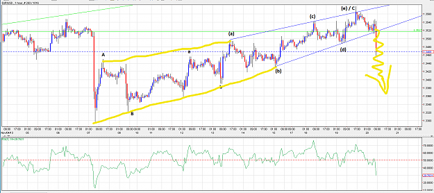 Click to Enlarge

Name: 20nov13eurocount (1).png
Size: 55 KB