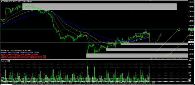 Click to Enlarge

Name: eurusd_2013_11_20b.png
Size: 54 KB