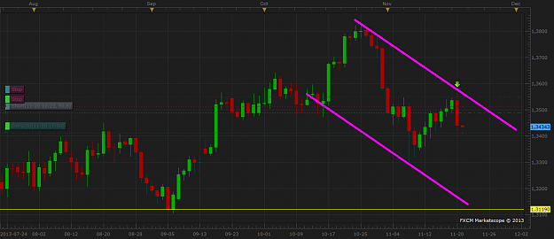 Click to Enlarge

Name: eur.usd.png
Size: 53 KB