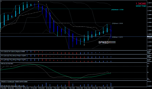 Click to Enlarge

Name: eurusddaily.png
Size: 57 KB