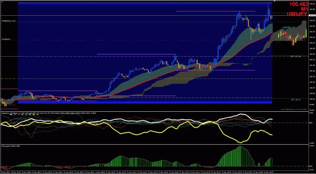 Click to Enlarge

Name: UJ Trade - 11202013a.gif
Size: 58 KB