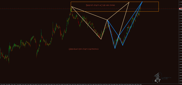 Click to Enlarge

Name: GbpAud.gif
Size: 50 KB