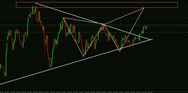 Click to Enlarge

Name: UsdJpy Daily.gif
Size: 38 KB