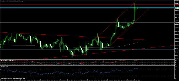 Click to Enlarge

Name: usdjpy 10.png
Size: 51 KB