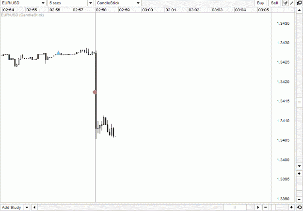Click to Enlarge

Name: French Flash Manufacturing PMI5.gif
Size: 11 KB