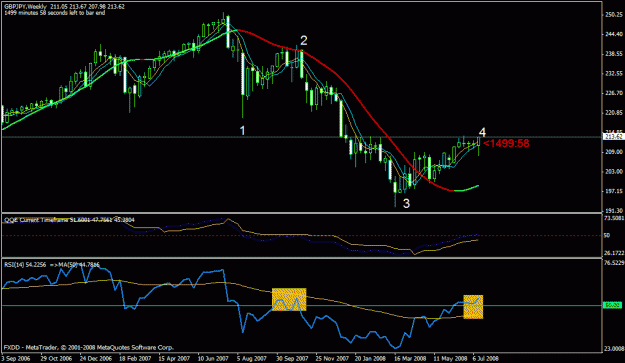 Click to Enlarge

Name: gbpjpy-wklyex.gif
Size: 21 KB