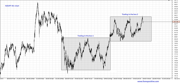 Click to Enlarge

Name: NZDJPY 4hr.png
Size: 59 KB
