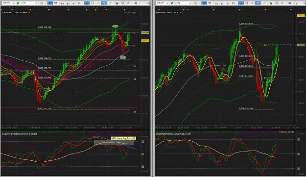 Click to Enlarge

Name: 2013-11-21 11.15 GMT+1 EURJPY.png
Size: 177 KB