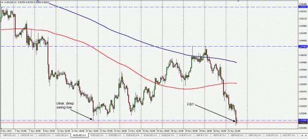 Click to Enlarge

Name: audusd1h.gif
Size: 32 KB
