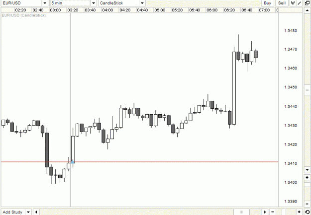 Click to Enlarge

Name: German Flash Manufacturing PMI5.gif
Size: 14 KB