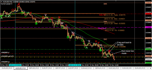 Click to Enlarge

Name: AUDUSD-sell.png
Size: 59 KB