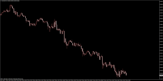 Click to Enlarge

Name: audusdm15.png
Size: 43 KB