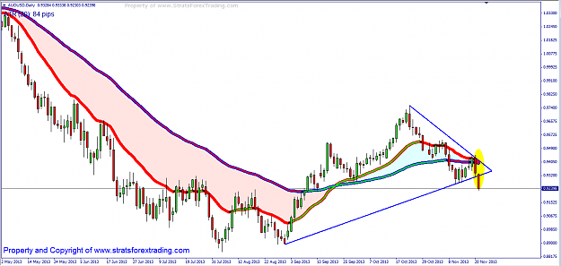 Click to Enlarge

Name: audusd WORKER PASR.png
Size: 38 KB