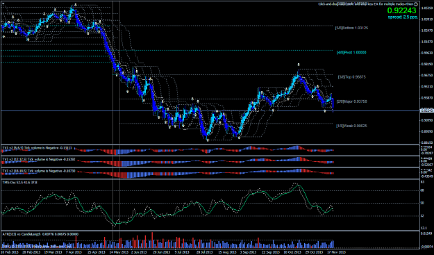 Click to Enlarge

Name: audusddaily.png
Size: 82 KB