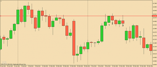 Click to Enlarge

Name: eurjpydaily.png
Size: 49 KB