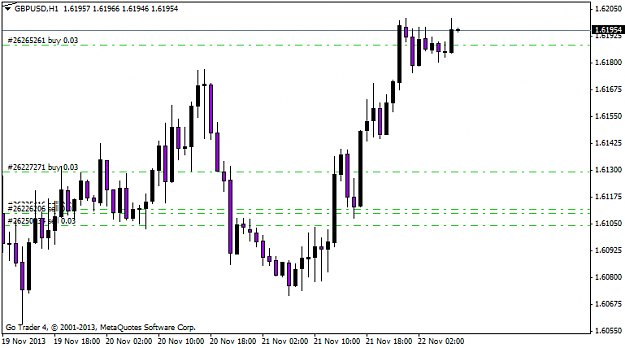 Click to Enlarge

Name: gbpusdh1.png
Size: 23 KB