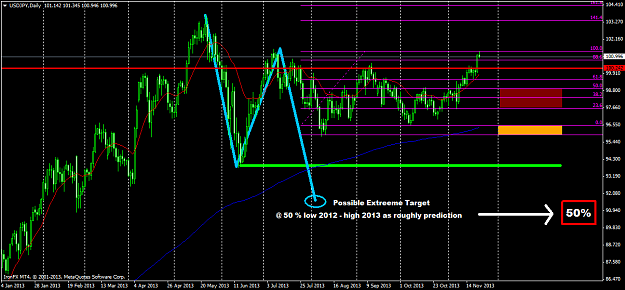Click to Enlarge

Name: usdjpy-d1-ironfx-financial-services-50-percent-20122013.png
Size: 57 KB