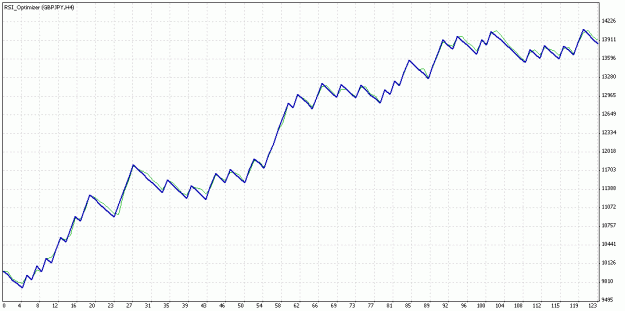 Click to Enlarge

Name: TesterGraph.gif
Size: 16 KB