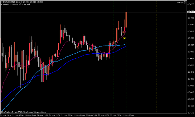 Click to Enlarge

Name: eurusdm15.png
Size: 38 KB