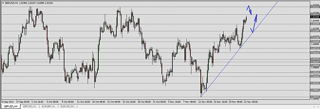 Click to Enlarge

Name: gbpusd-priceseeker-22.11.2013.png
Size: 27 KB
