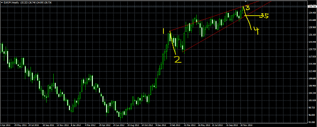 Click to Enlarge

Name: EURJPY 127.PNG
Size: 58 KB