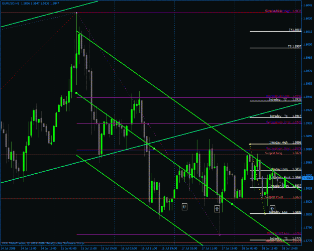 Click to Enlarge

Name: gbpusd1.gif
Size: 37 KB