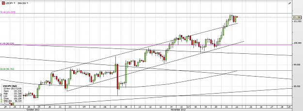 Click to Enlarge

Name: usdjpy_131122.png
Size: 71 KB