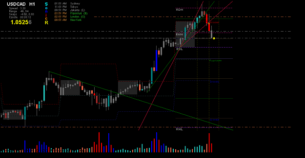 Click to Enlarge

Name: usdcadh122novd.png
Size: 33 KB