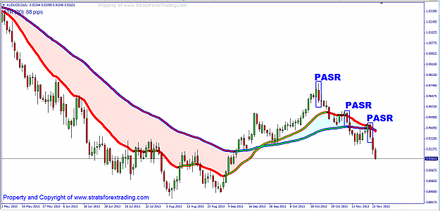 Click to Enlarge

Name: audusd PASR trades.png
Size: 39 KB