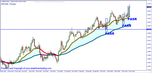 Click to Enlarge

Name: GBPCAD PASR TRADES.png
Size: 48 KB