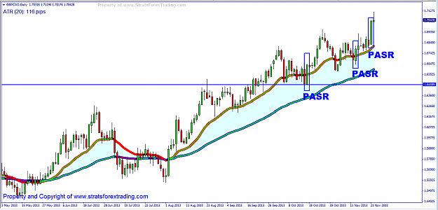 Click to Enlarge

Name: GBPCAD PASR TRADES.png
Size: 48 KB