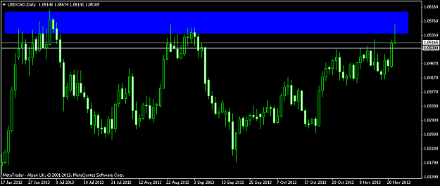 Click to Enlarge

Name: usdcaddaily.png
Size: 28 KB