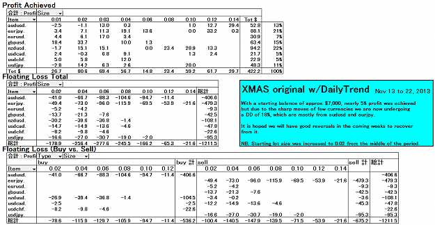 Click to Enlarge

Name: 2013-11-23 12_54_51-Microsoft Excel - DetailedStatement.png
Size: 62 KB