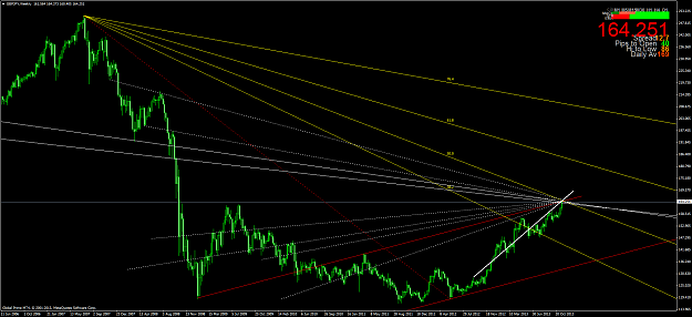 Click to Enlarge

Name: gbpjpy-w1-global-prime-5.png
Size: 91 KB