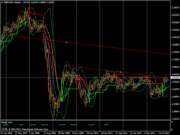 Click to Enlarge

Name: gbpusd.weekly.png
Size: 52 KB