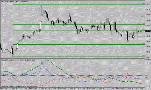 Click to Enlarge

Name: gbp$072008.gif
Size: 16 KB