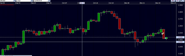 Click to Enlarge

Name: eurusd.png
Size: 23 KB