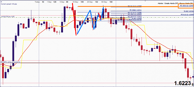 Click to Enlarge

Name: 4Hchart.png
Size: 49 KB