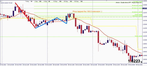 Click to Enlarge

Name: GBPusd2.png
Size: 60 KB