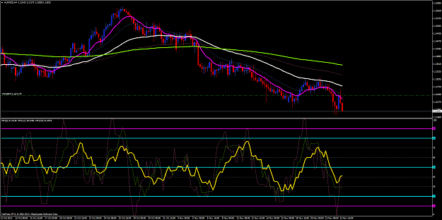 Click to Enlarge

Name: audnzdh4.png
Size: 80 KB