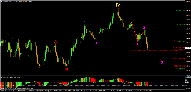 Click to Enlarge

Name: audusddaily.png
Size: 48 KB