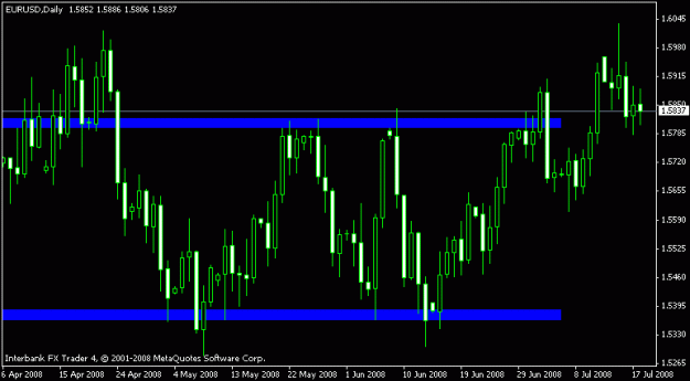 Click to Enlarge

Name: eur_usd_daily_gif.gif
Size: 12 KB