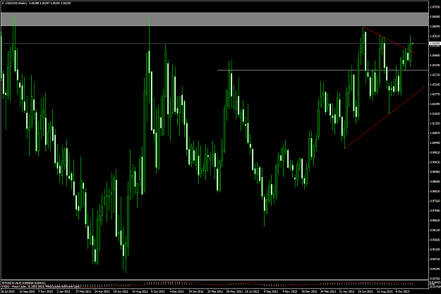 Click to Enlarge

Name: usdcadweeklyj16112413.png
Size: 96 KB