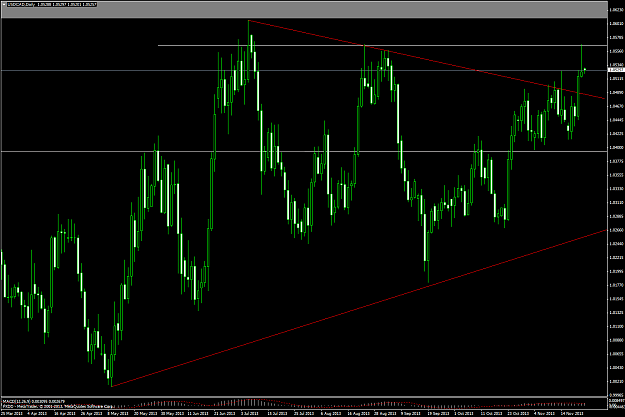 Click to Enlarge

Name: usdcaddailyj16112413.png
Size: 86 KB