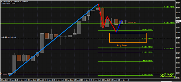 Click to Enlarge

Name: NZD:JPYlong.png
Size: 61 KB